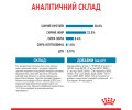 Royal Canin Maxi Starter корм для цуценят великих порід до 2-місячного віку - 4 кг