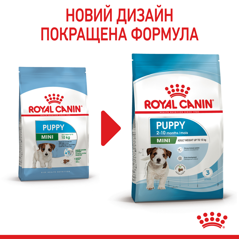 Royal Canin Mini Puppy корм для цуценят малих порід від 2 до 10 місяців - 800 г