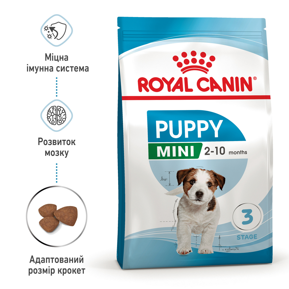 Royal Canin Mini Puppy корм для цуценят малих порід від 2 до 10 місяців - 2 кг