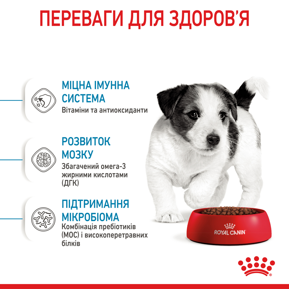 Royal Canin Mini Puppy корм для цуценят малих порід від 2 до 10 місяців - 2 кг