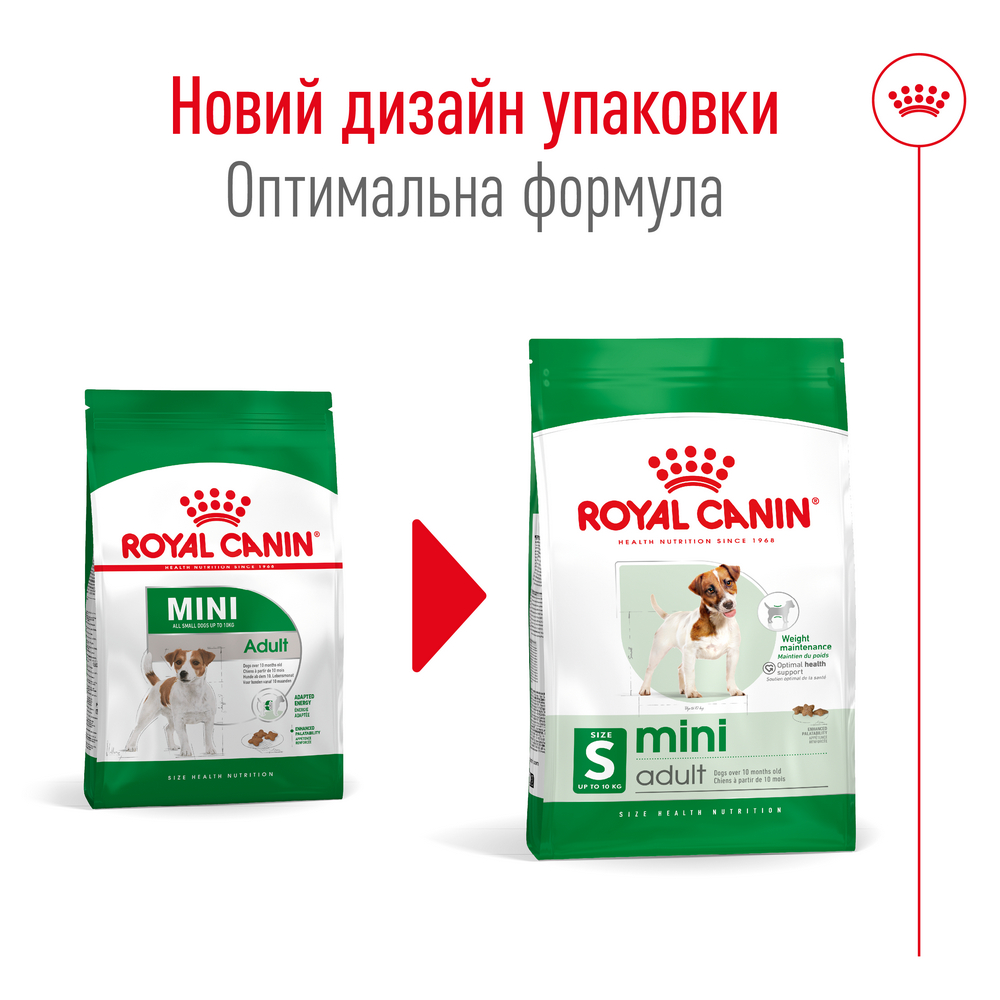 Royal Canin Mini Adult корм для собак малих порід - 800 г