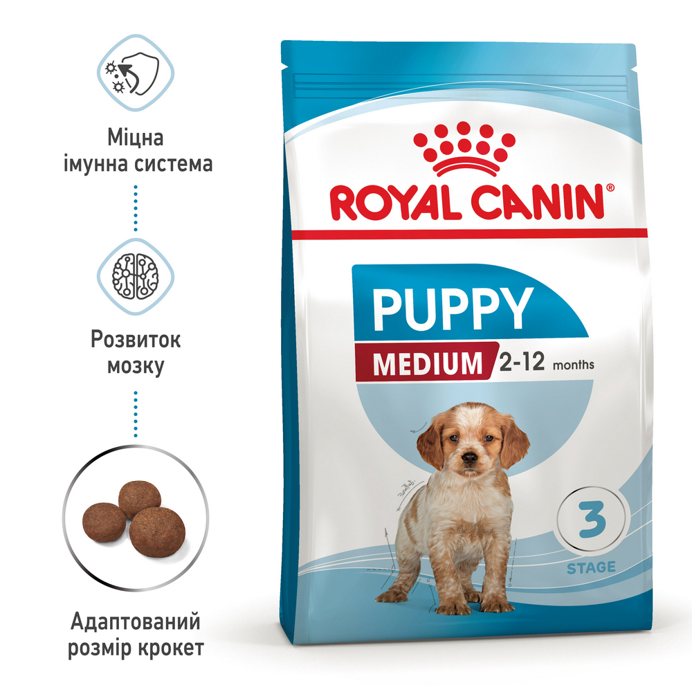 Royal Canin Medium Puppy корм для цуценят середніх порід від 2 до 12 місяців - 1 кг