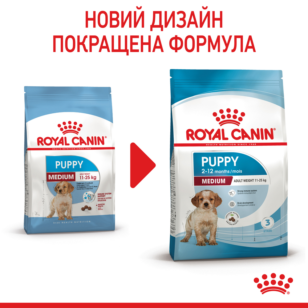 Royal Canin Medium Puppy корм для цуценят середніх порід від 2 до 12 місяців - 4 кг
