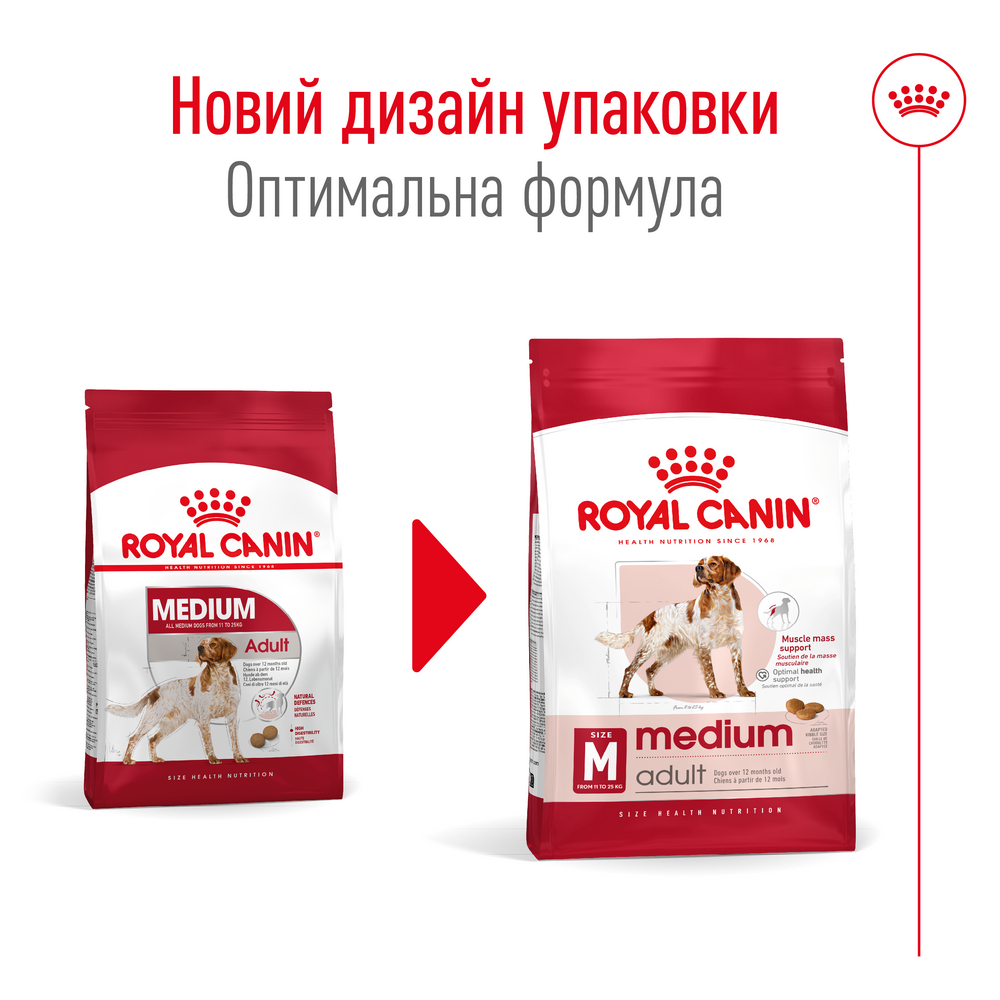 Royal Canin Medium Adult корм для собак середніх порід - 15 кг