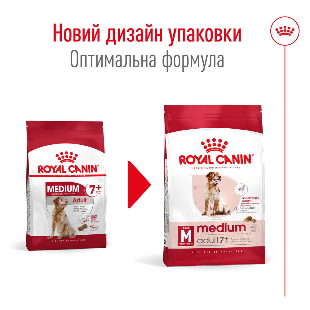 Royal Canin Medium Adult 7+ корм для літніх собак середніх порід - 15 кг