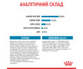 Royal Canin Maxi Puppy корм для цуценят великих порід від 2 до 15 місяців - 15 кг
