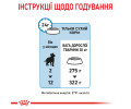 Royal Canin Maxi Puppy корм для цуценят великих порід від 2 до 15 місяців - 15 кг