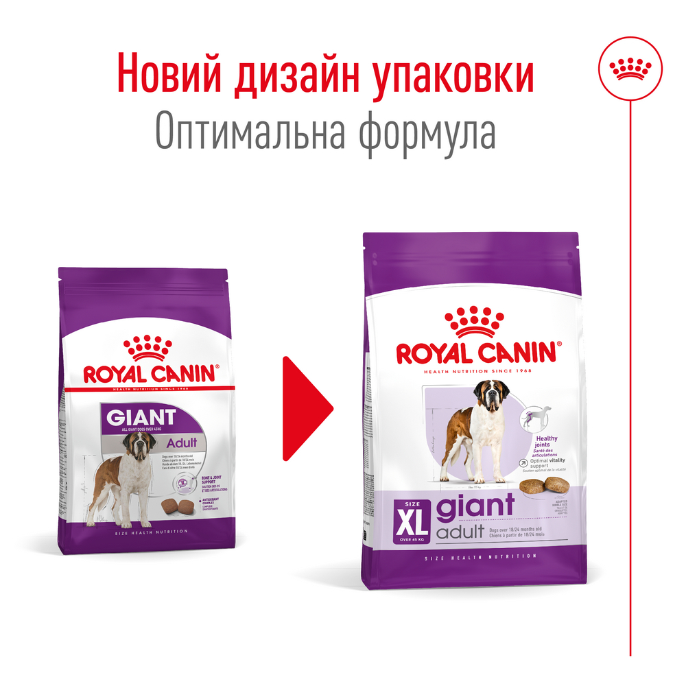 Royal Canin Giant Adult корм для собак великих та гігантських порід - 15 кг