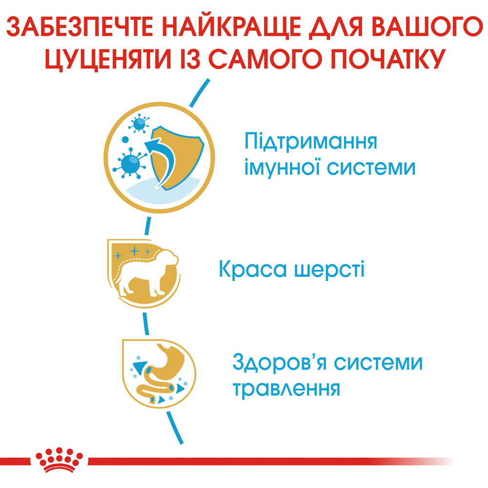Royal Canin Yorkshire Terrier Puppy корм для цуценят породи йоркширський тер'єр - 500 г