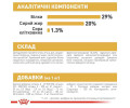 Royal Canin Yorkshire Terrier Puppy корм для цуценят породи йоркширський тер'єр - 1.5 кг