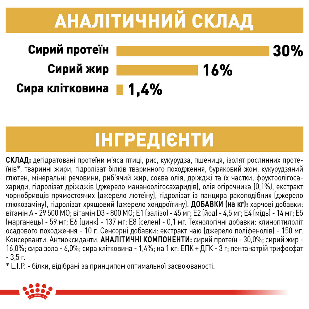 Royal Canin French Bulldog Puppy корм для цуценят породи французький бульдог - 1 кг