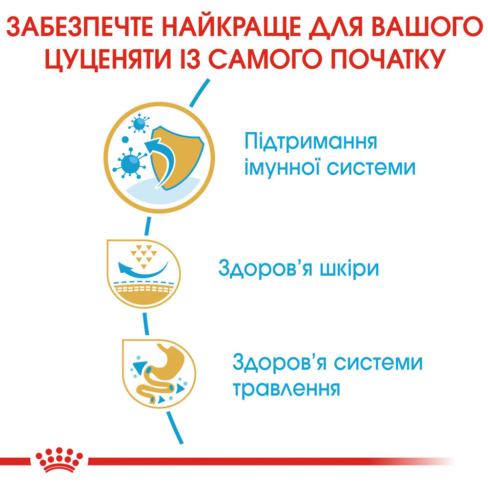 Royal Canin Pug Puppy корм для цуценят породи мопс - 1.5 кг