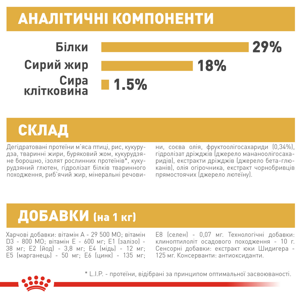 Royal Canin Pug Puppy корм для цуценят породи мопс - 1.5 кг