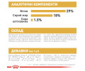 Royal Canin Pug Puppy корм для цуценят породи мопс - 1.5 кг