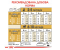Royal Canin Pug Puppy корм для цуценят породи мопс - 1.5 кг