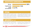 Royal Canin German Shepherd Puppy корм для цуценят породи німецька вівчарка - 12 кг