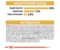Royal Canin Labrador Retriever Adult корм для собак породи лабрадор-ретривер - 12 кг