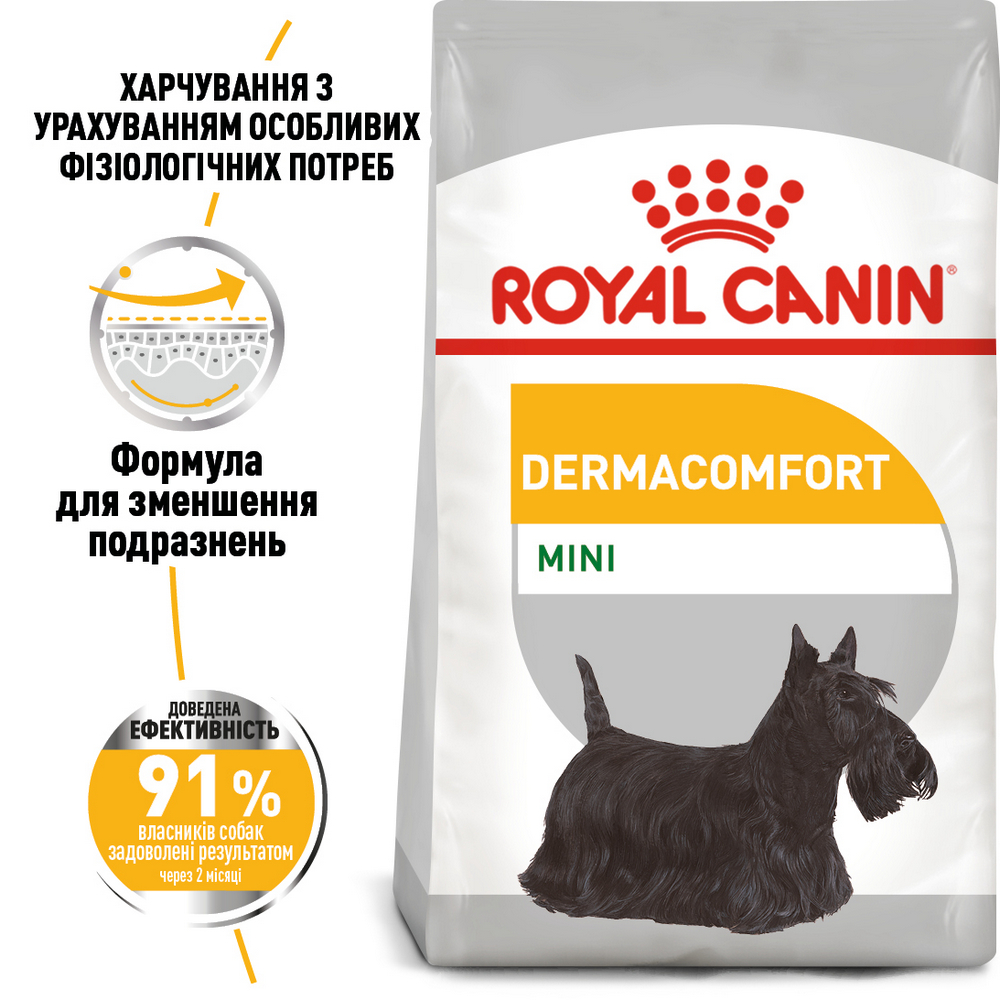 Royal Canin Mini Dermacomfort корм для собак малих порід з чутливою шкірою - 3 кг