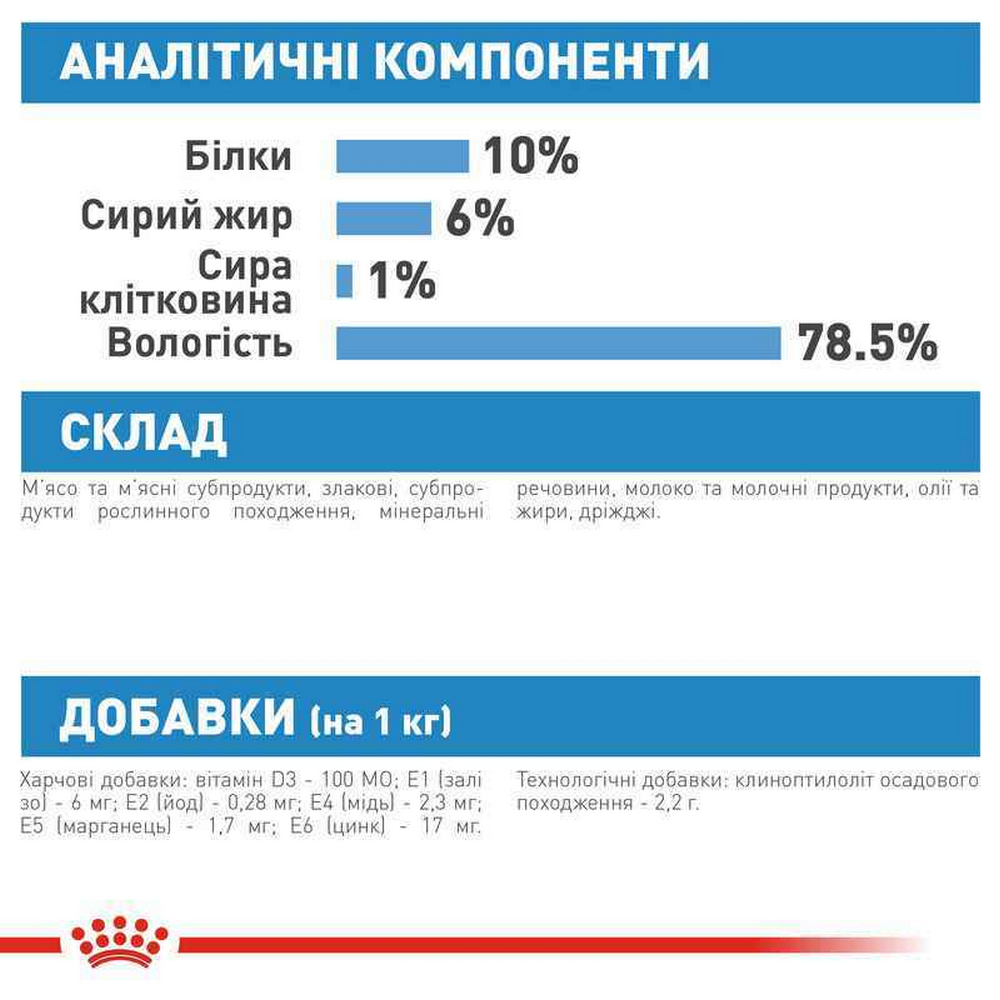 Royal Canin Starter Mousse корм для цуценят - 195 г