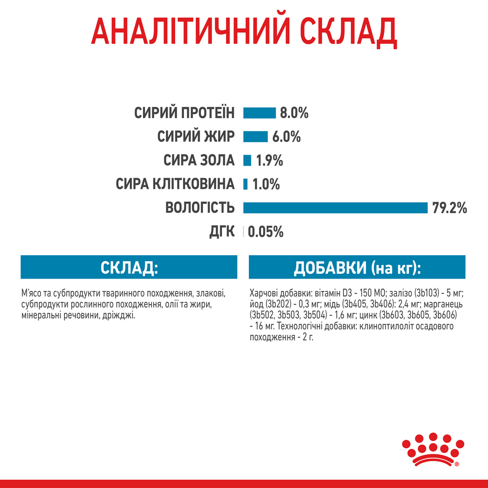 Royal Canin Xsmall Puppy вологий корм для цуценят мініатюрних порід - 85 г
