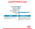 Royal Canin Xsmall Puppy вологий корм для цуценят мініатюрних порід - 85 г