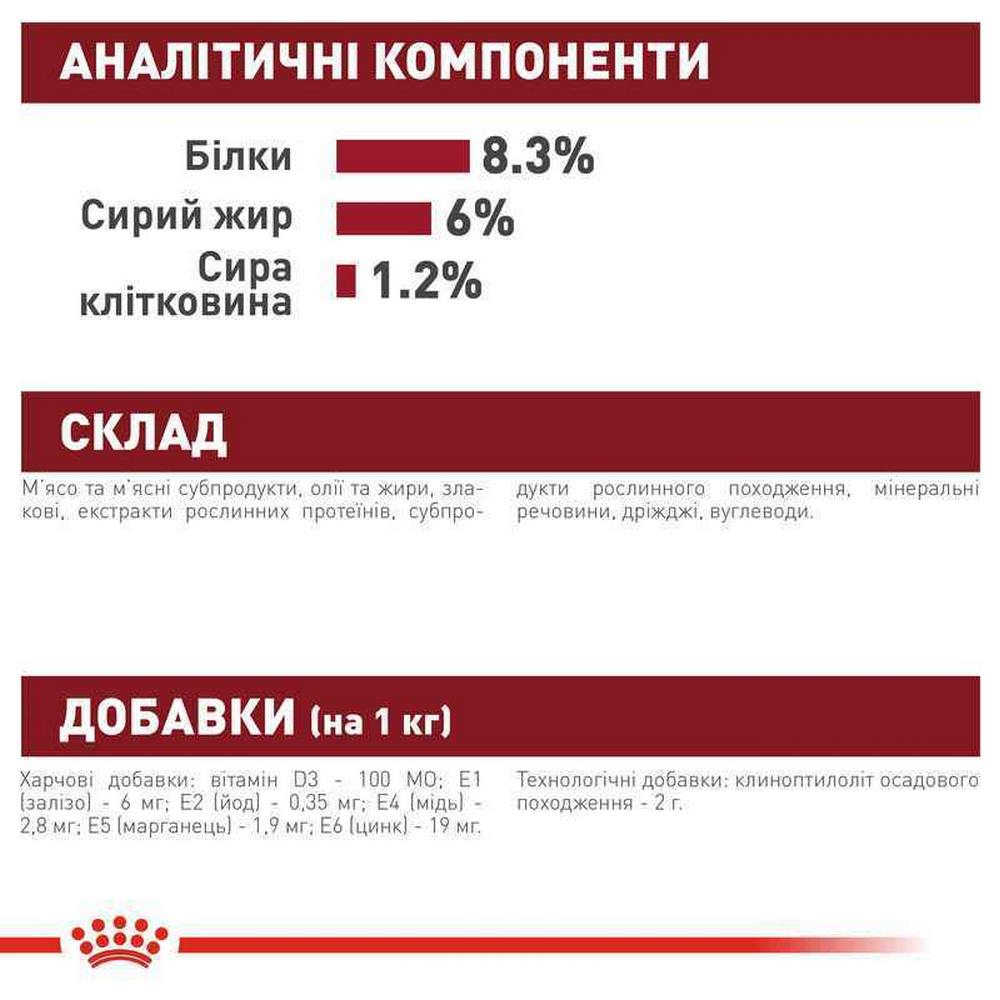 Royal Canin Medium Puppy вологий корм для цуценят середніх порід - 140 г