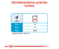 Royal Canin Medium Puppy вологий корм для цуценят середніх порід - 140 г