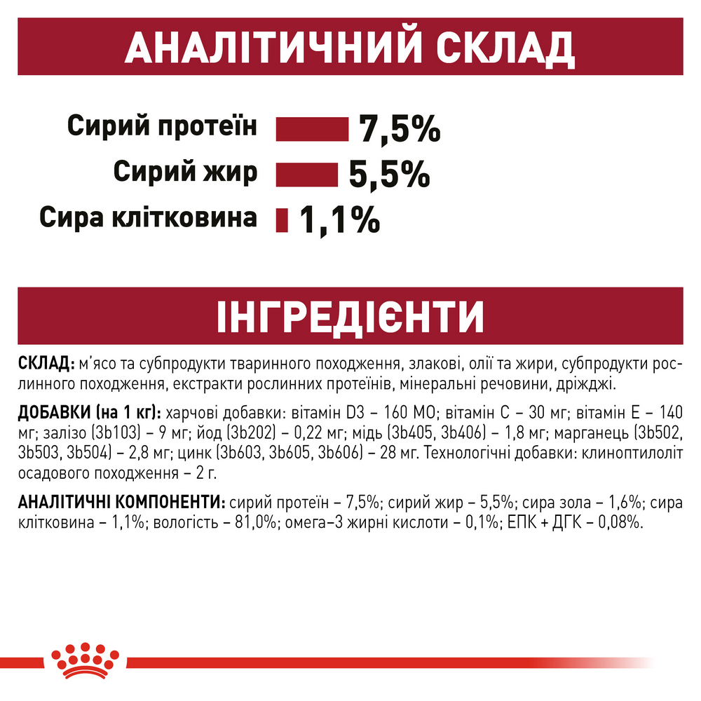 Royal Canin Medium Adult корм для собак середніх порід - 140 г