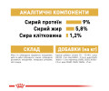 Royal Canin Poodle Adult корм для собак породи пудель - 85 г