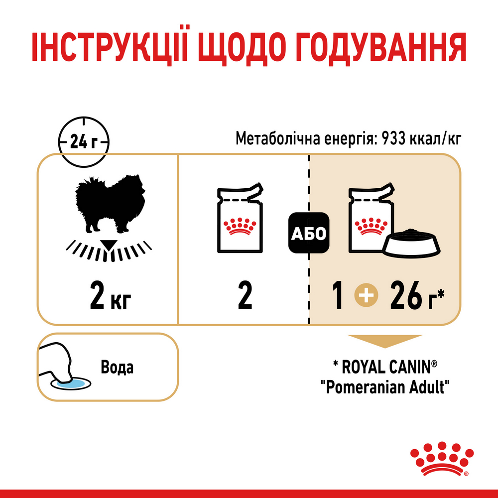 Royal Canin Pomeranian Adult корм для собак породи померанський шпіц - 85 г