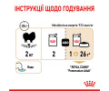 Royal Canin Pomeranian Adult корм для собак породи померанський шпіц - 85 г