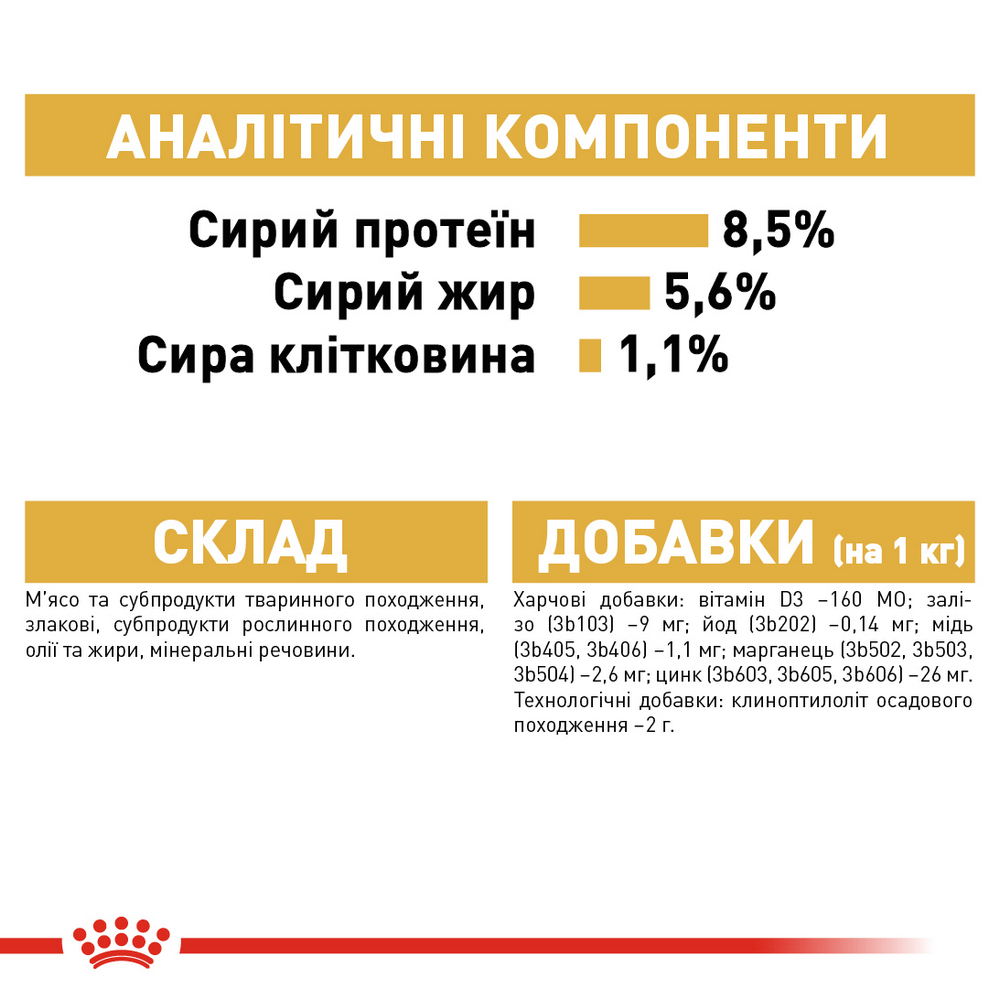 Royal Canin Chihuahua Adult корм для собак породи чихуахуа - 85 г