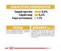 Royal Canin Chihuahua Adult корм для собак породи чихуахуа - 85 г