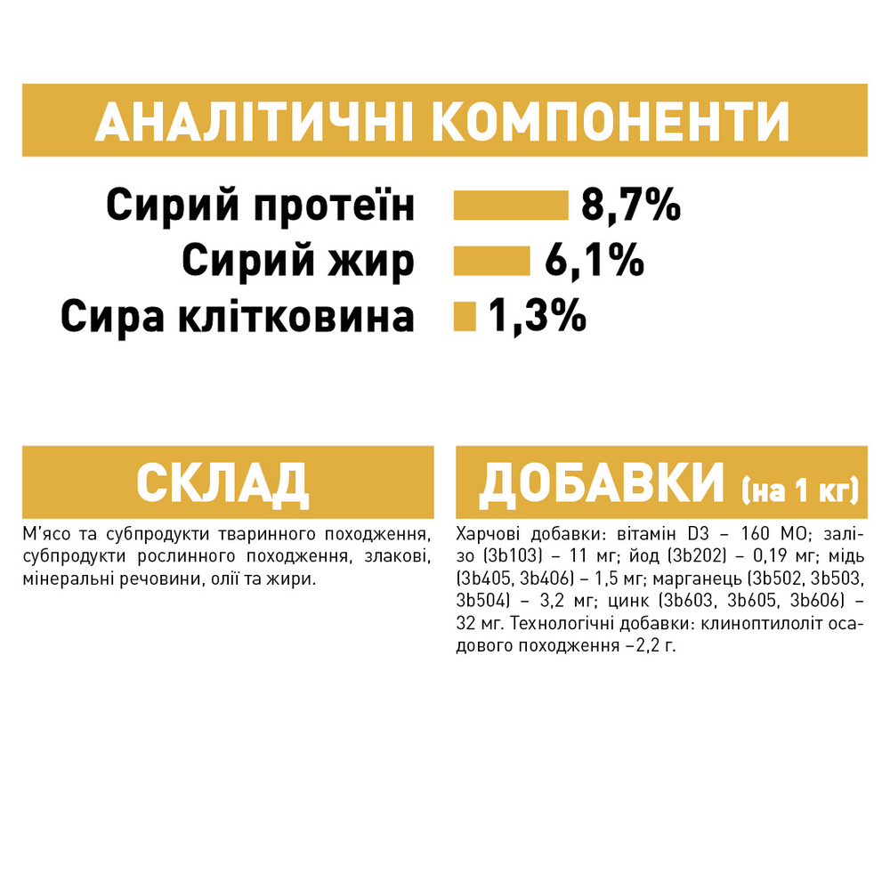 Royal Canin Yorkshire Terrier Adult корм для собак породи йоркширський тер'єр - 85 г
