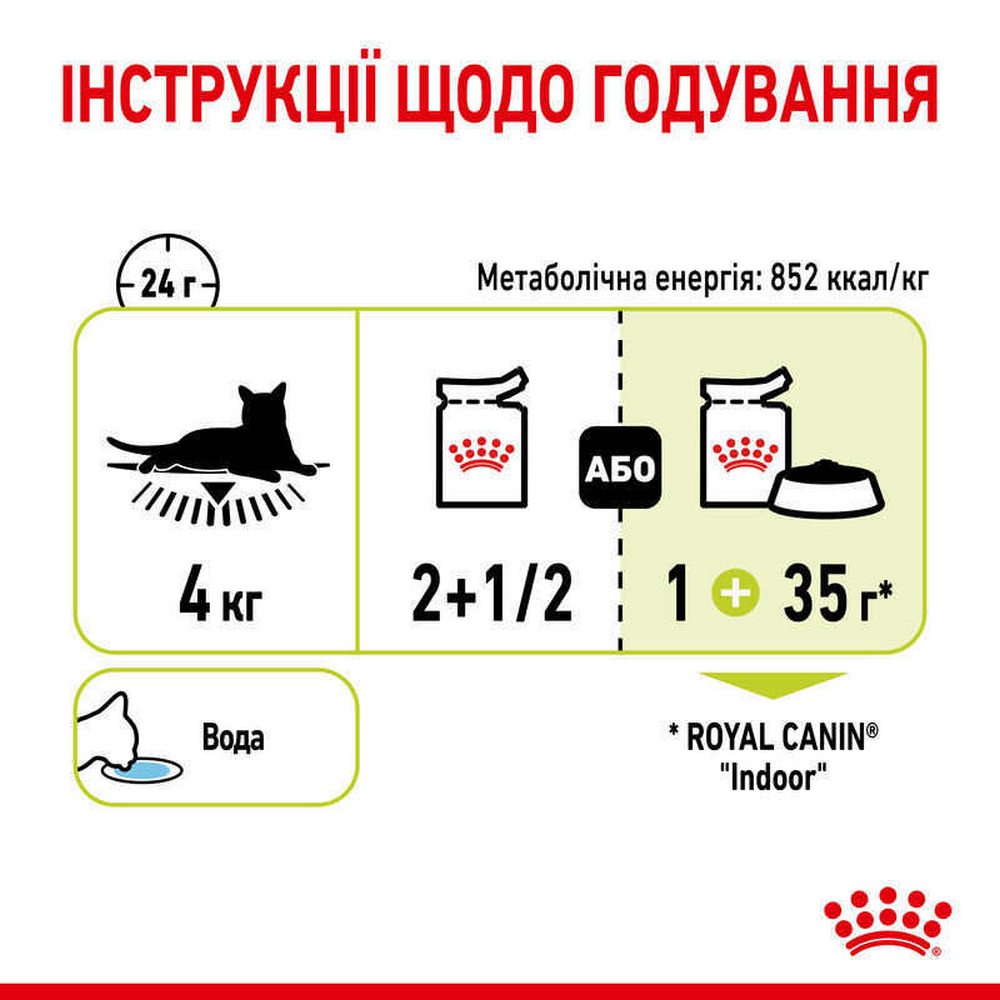 Royal Canin Sensory Smell вологий корм для стимуляції нюху котів - 85 г