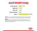 Royal Canin Sensory Smell вологий корм для стимуляції нюху котів - 85 г