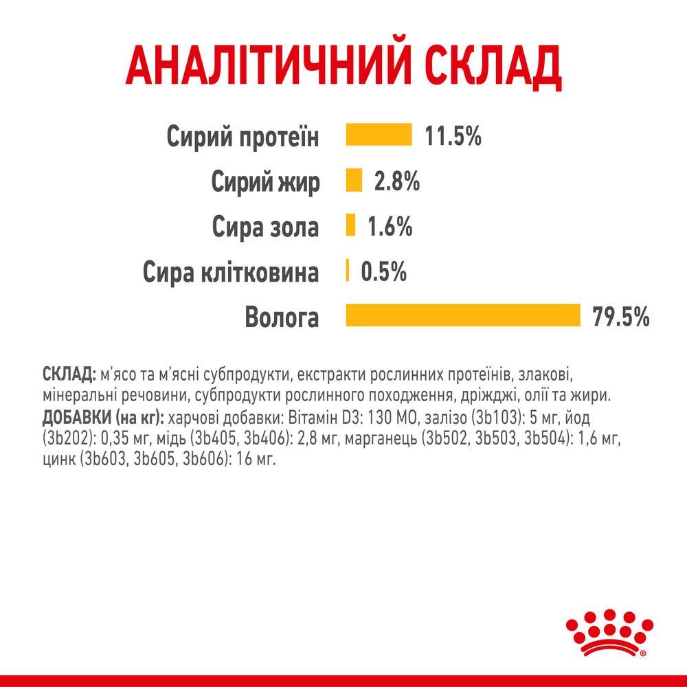 Royal Canin Sensory Taste вологий корм для стимуляції відчуття смаку у котів - 85 г