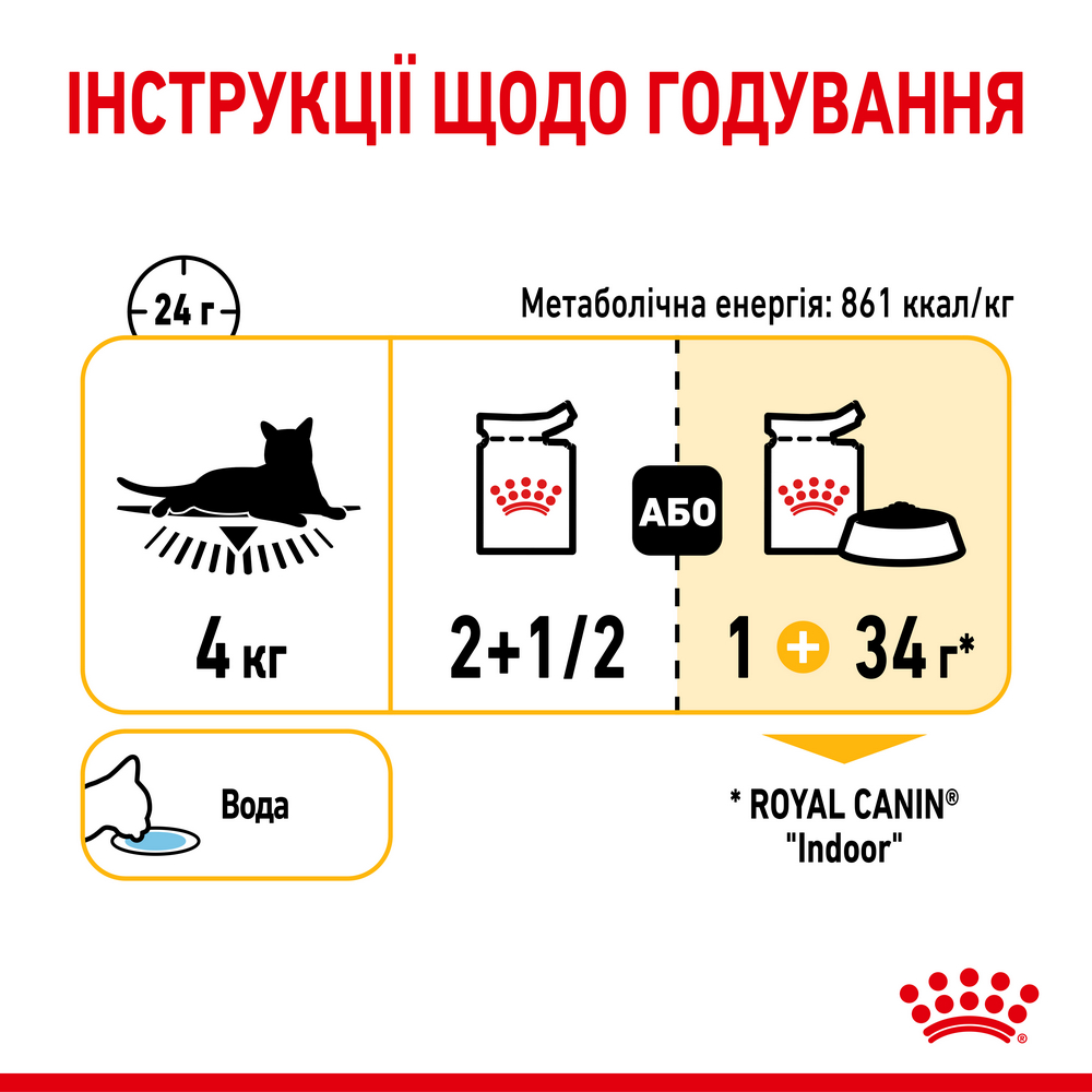 Royal Canin Sensory Taste вологий корм для стимуляції відчуття смаку у котів - 85 г