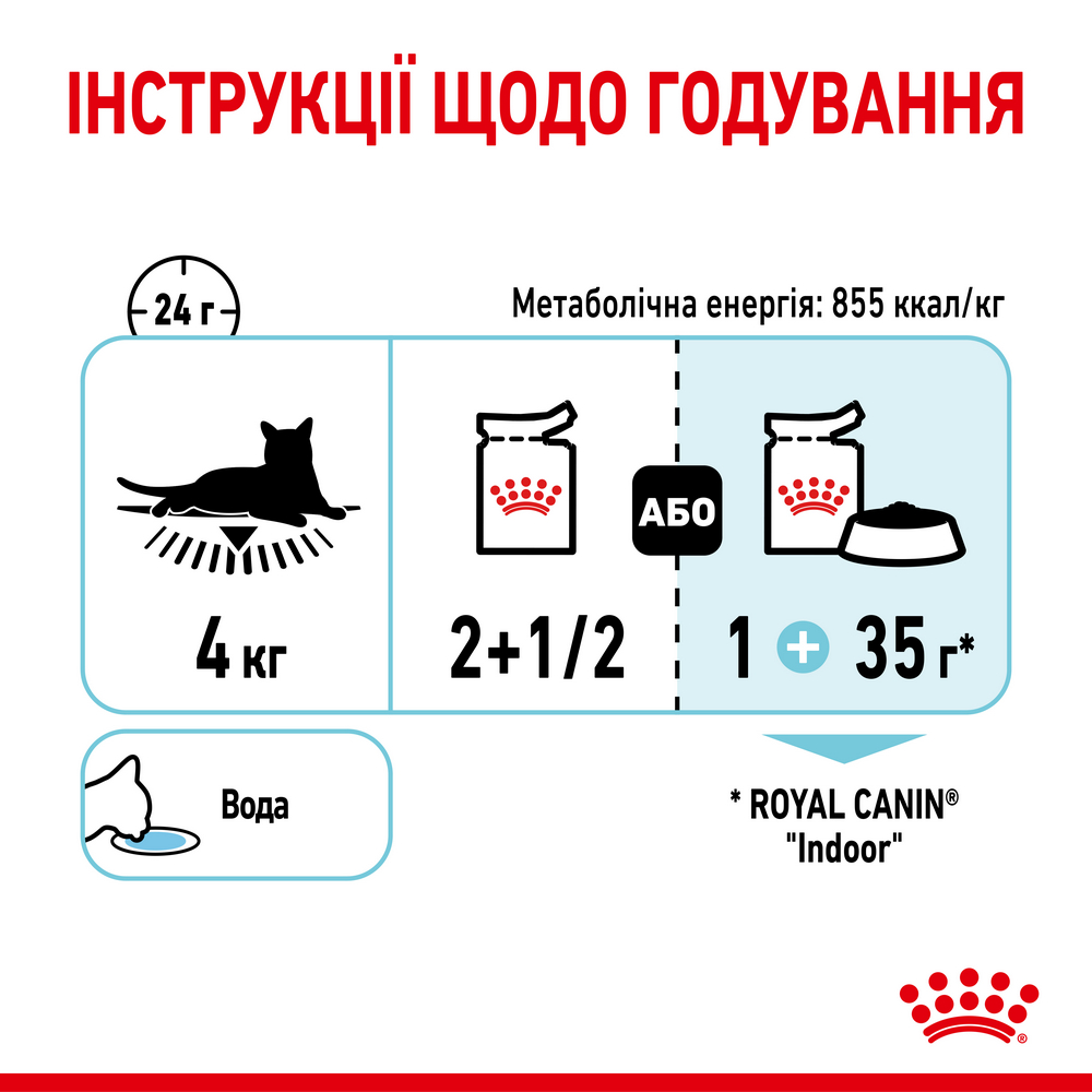 Royal Canin Sensory Feel вологий корм для котів - 85 г