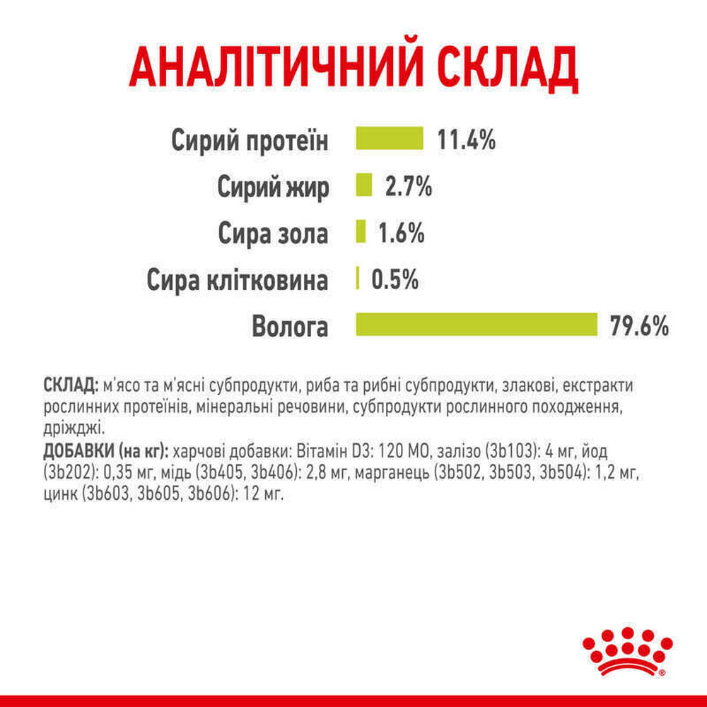 Royal Canin Sensory Feel вологий корм для котів - 85 г