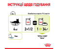 Royal Canin Sensory Smell in Jelly вологий корм для котів - 85 г