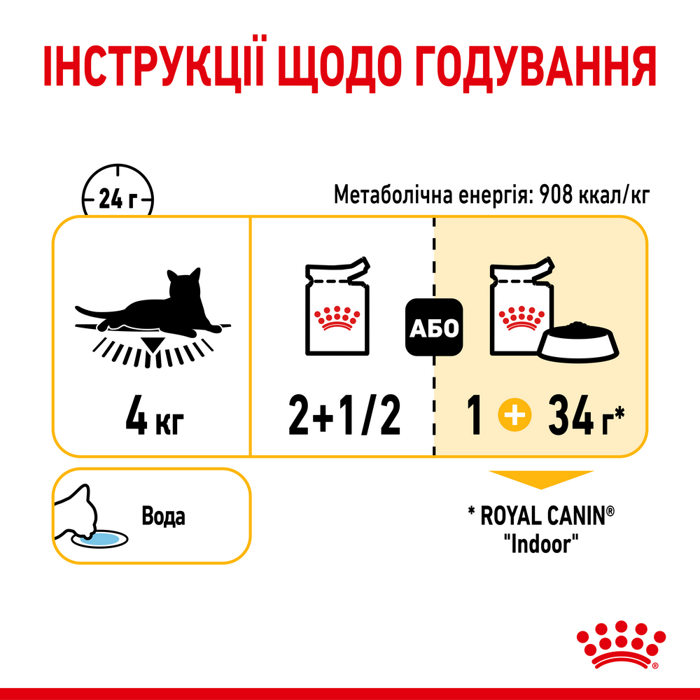 Royal Canin Sensory Taste in Jelly вологий корм для котів - 85 г