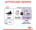 Royal Canin Appetite Control вологий корм для стерилізованих котів - 85 г