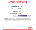 Royal Canin Appetite Control вологий корм для стерилізованих котів - 85 г
