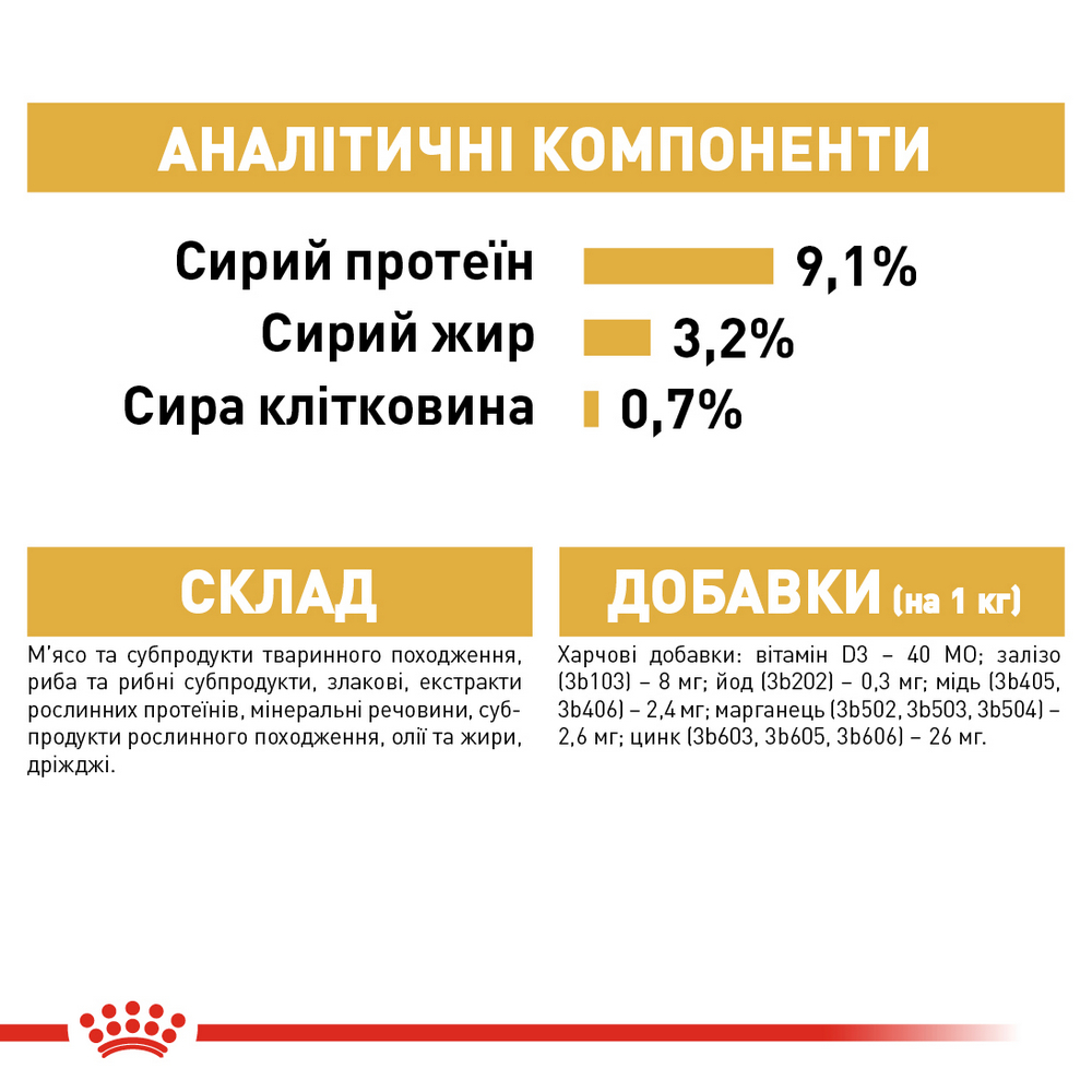 Royal Canin British Shorthair Adult вологий корм для котів британської короткошерстої породи - 85 г
