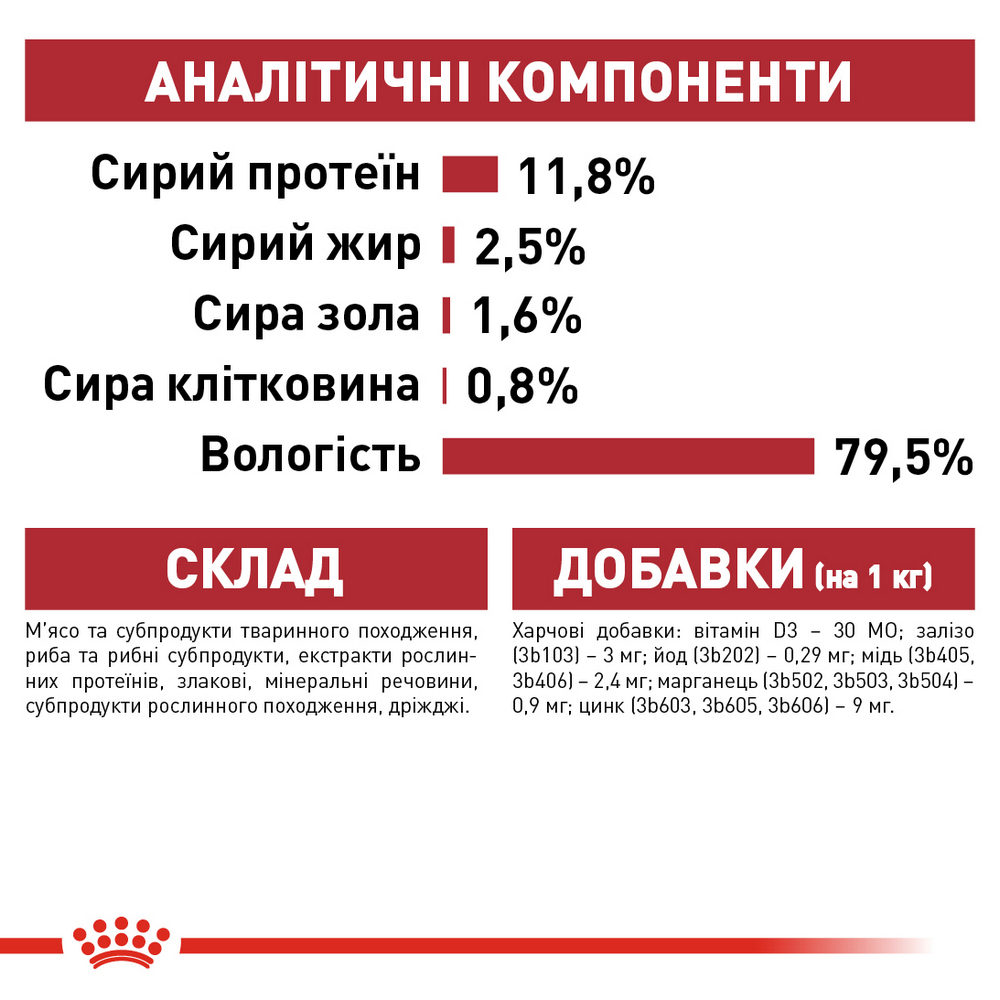 Royal Canin Instinctive Gravy корм для підтримання здоров'я сечовидільної системи котів - 85 г
