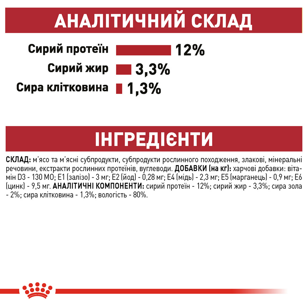 Royal Canin Instinctive Loaf паштет для підтримання здоров'я сечовидільної системи котів - 85 г