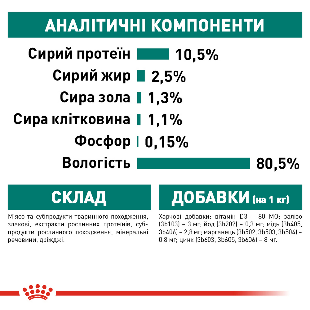 Royal Canin Instinctive 7 вологий корм для літніх котів віком від 7 років - 85 г