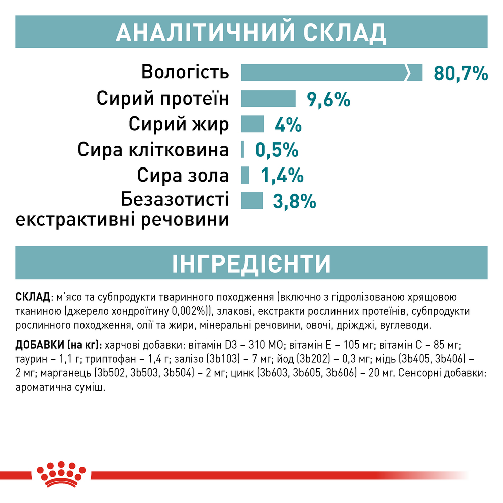 Royal Canin Ageing 11+ вологий корм для літніх котів віком від 11 років - 85 г