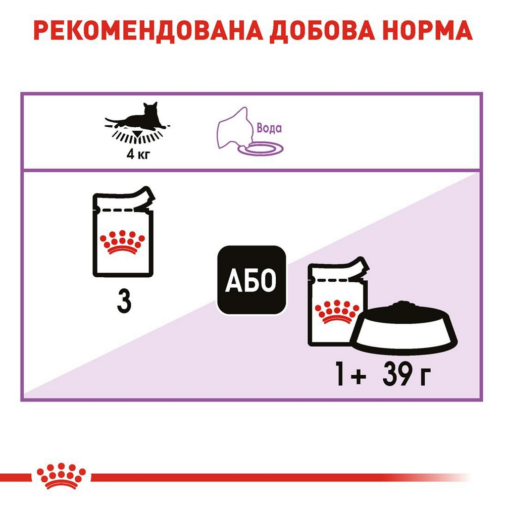 Royal Canin Sterilised Gravy вологий корм для стерилізованих котів - 85 г